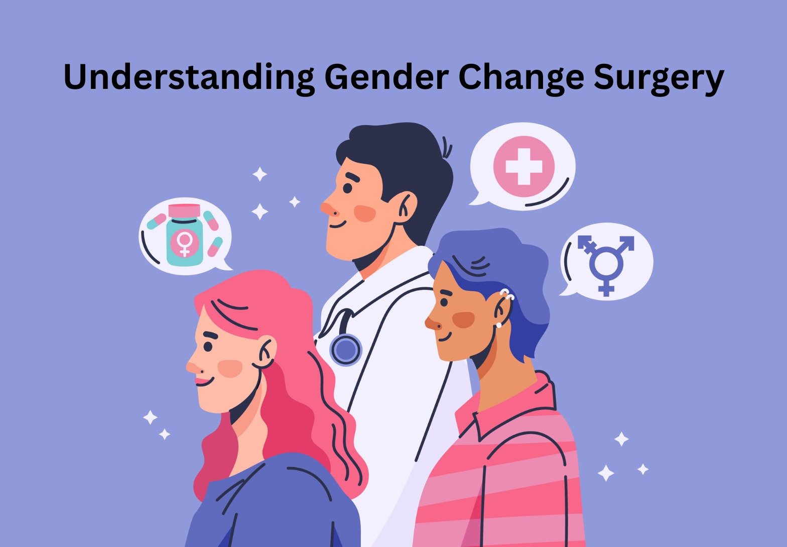 Understanding Gender Change Surgeries and the Medical Specialties They Require